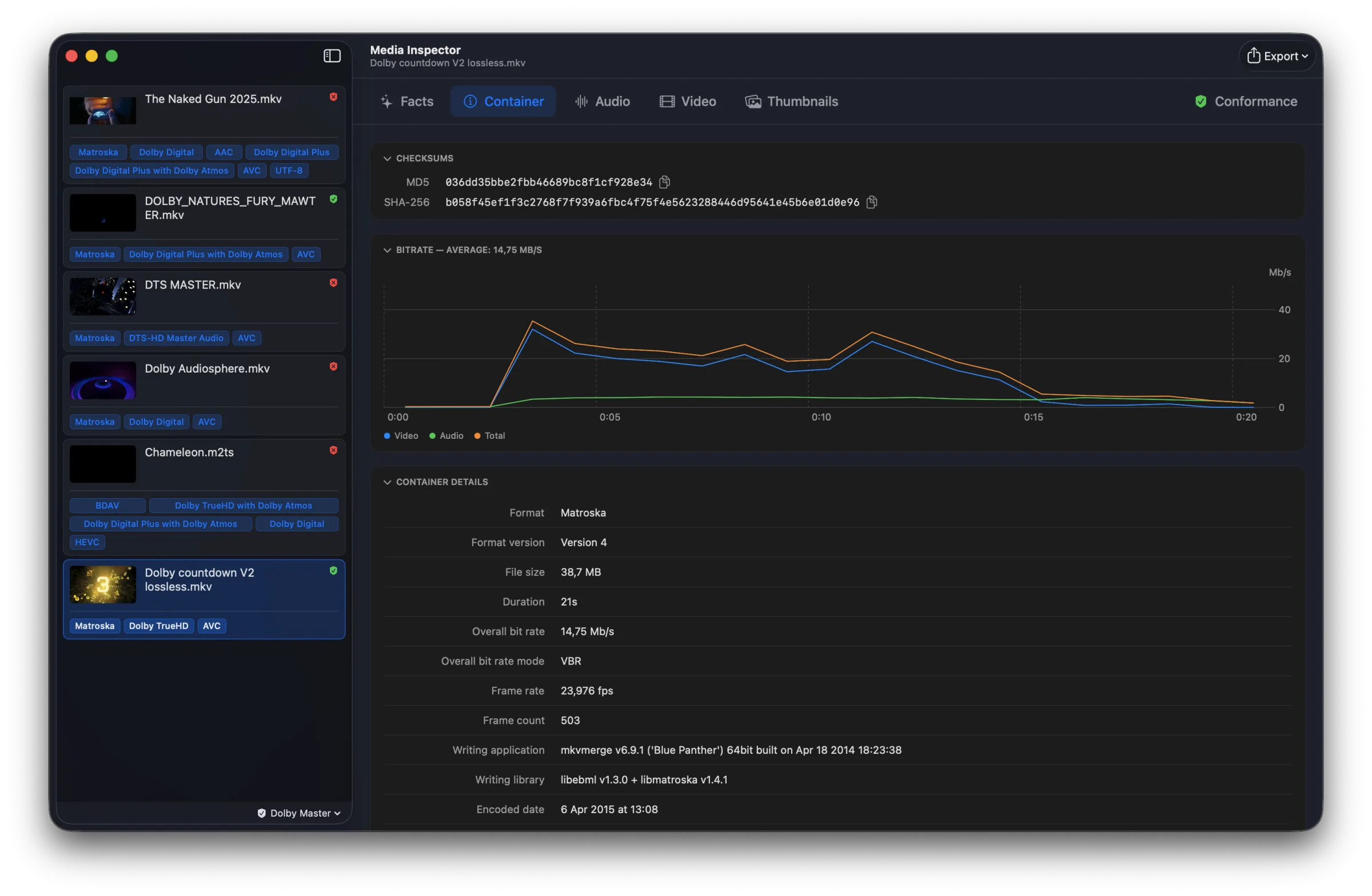 The Container tab with MD5 and SHA-256 checksums and a bitrate-over-time graph